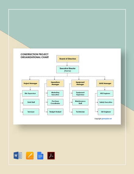 Project Org Chart Planning Design Amp Construction Management - Gambaran
