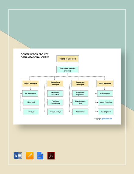 11+ FREE Organizational Chart Templates - PDF | Word | Excel | Google ...