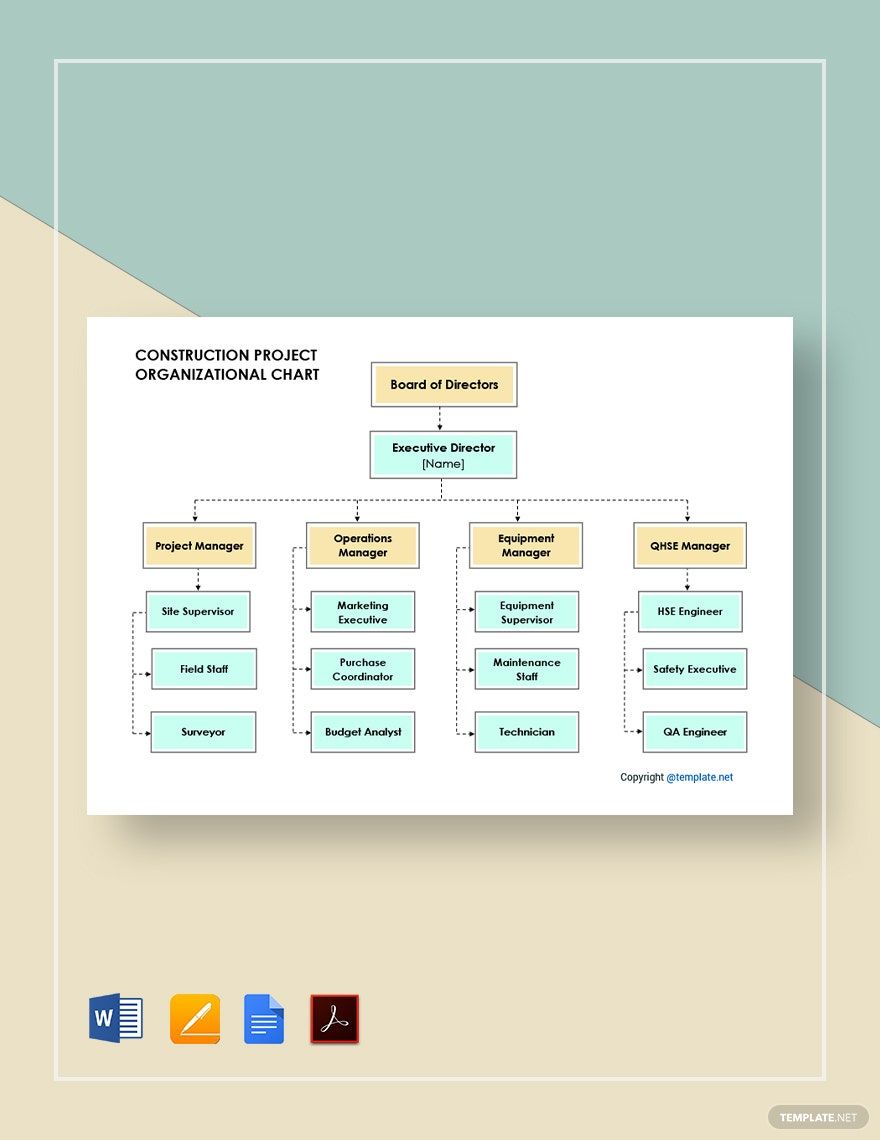 Construction Project Organizational Chart Template in Google Docs, Pages, Word, PDF - Download | Template.net