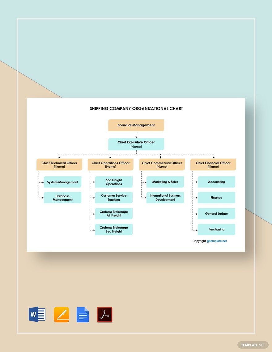 Shipping Company Organizational Chart Template