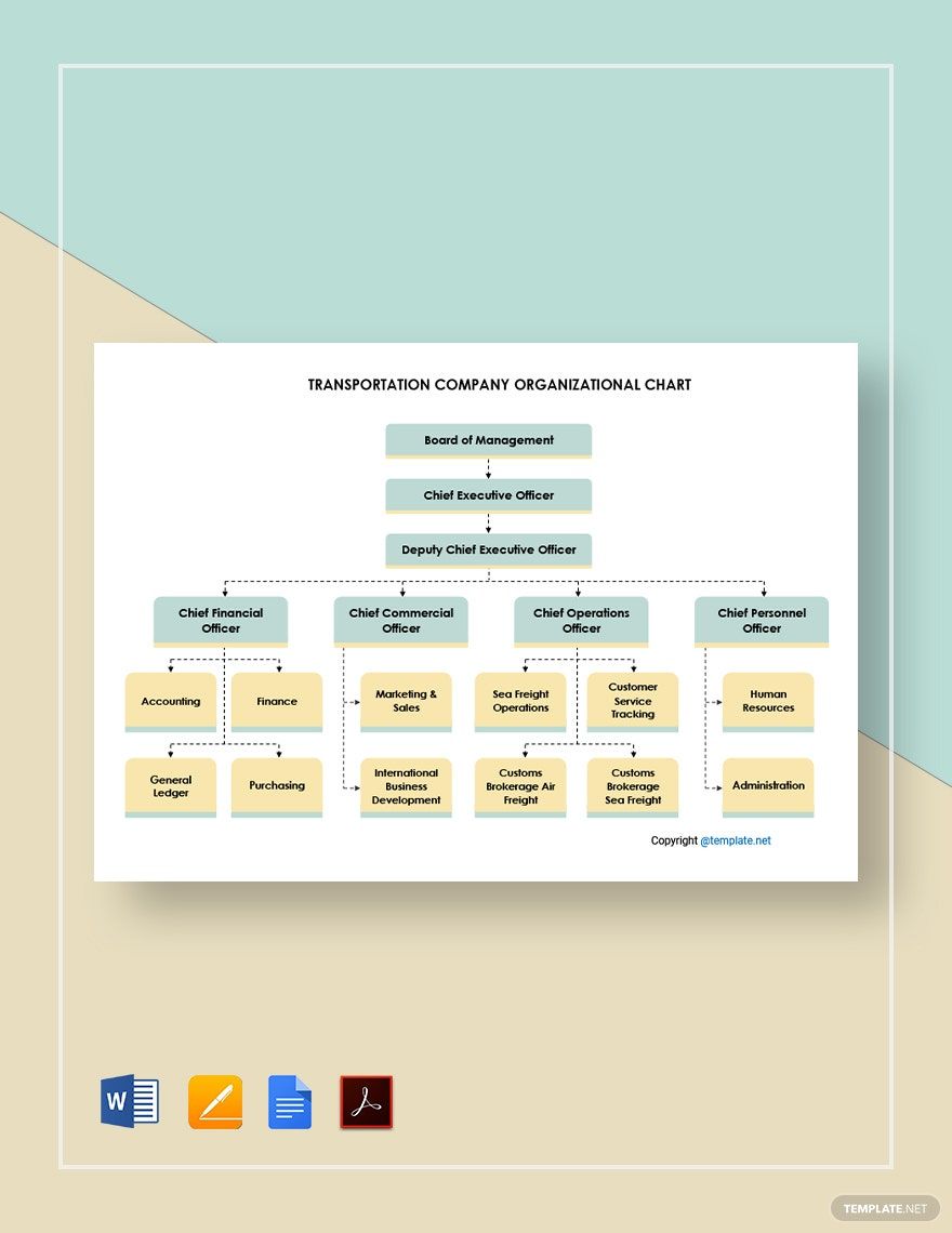 Transportation Company Organizational Chart Template