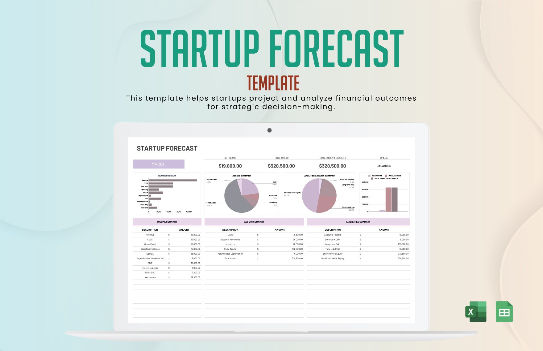 Startup Forecast Template in Excel, Google Sheets