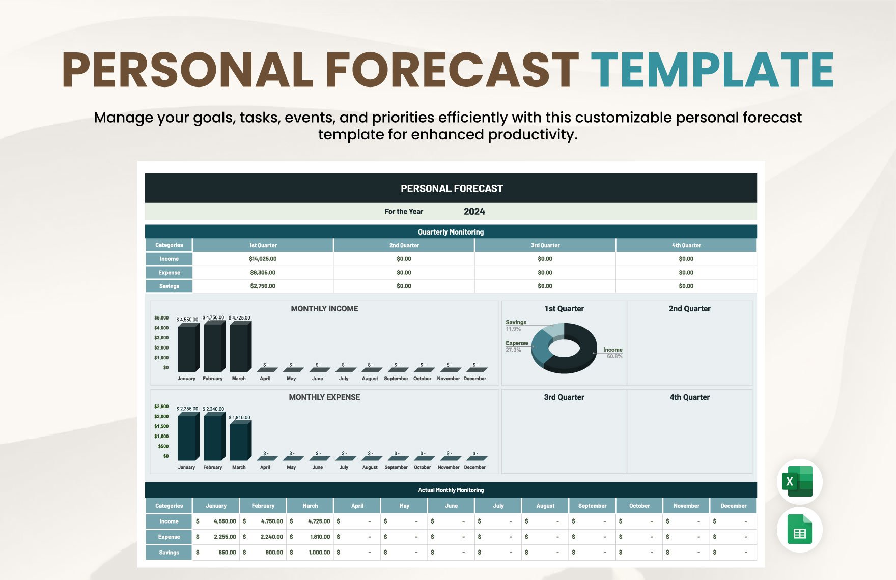 Personal Forecast Template in Excel, Google Sheets