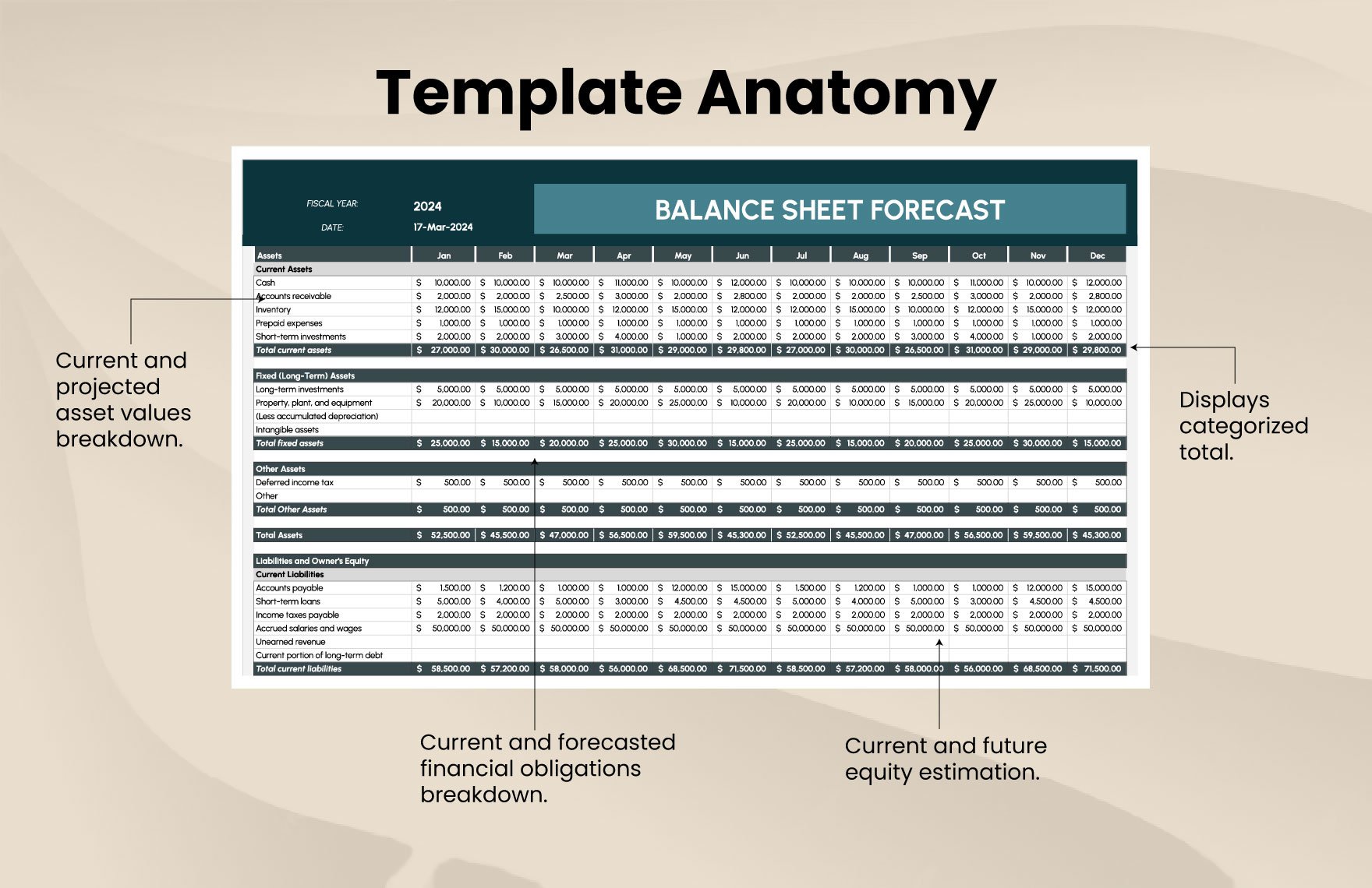 Balance Sheet Forecast Template