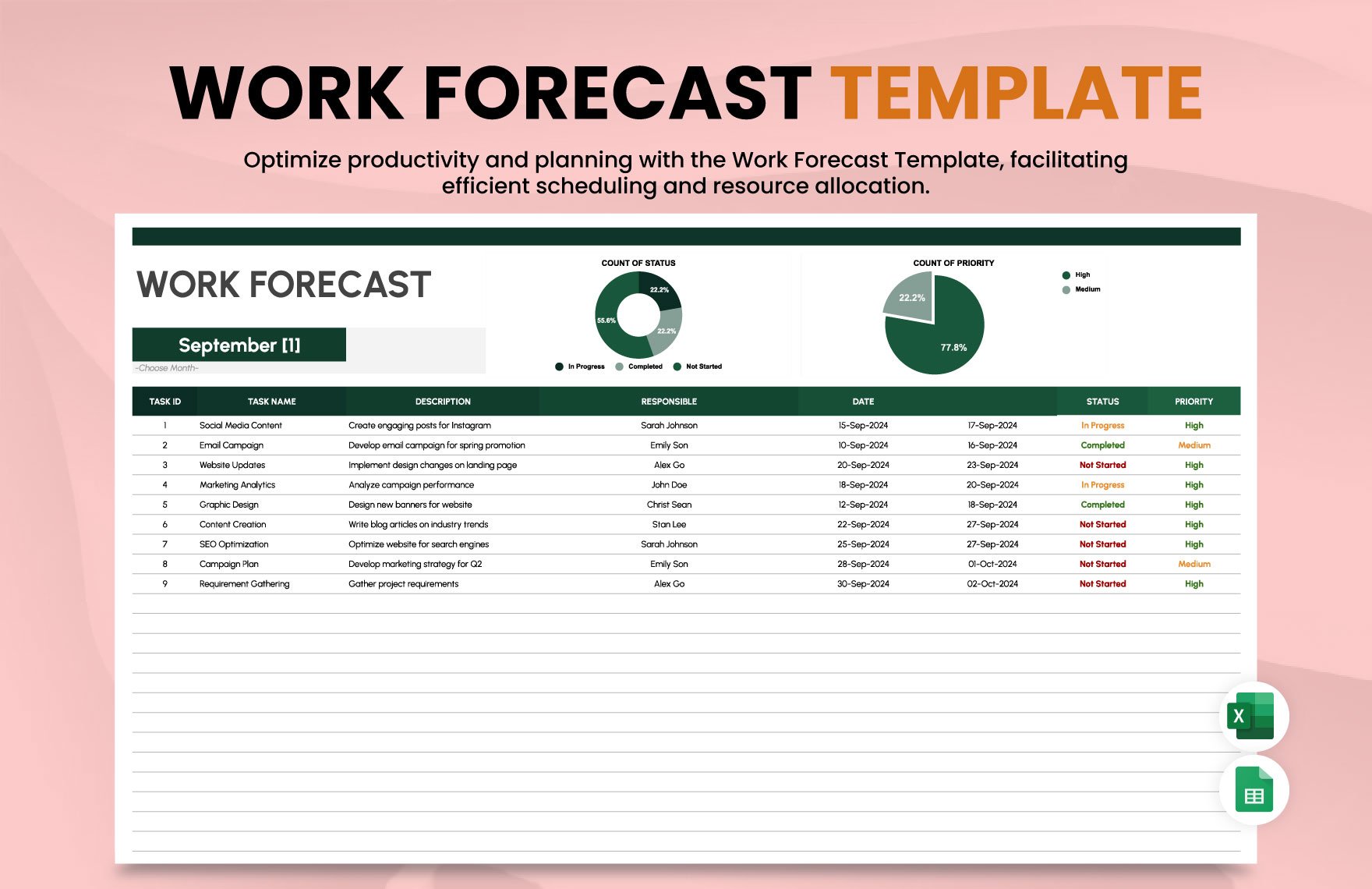 Work Forecast Template in Excel, Google Sheets