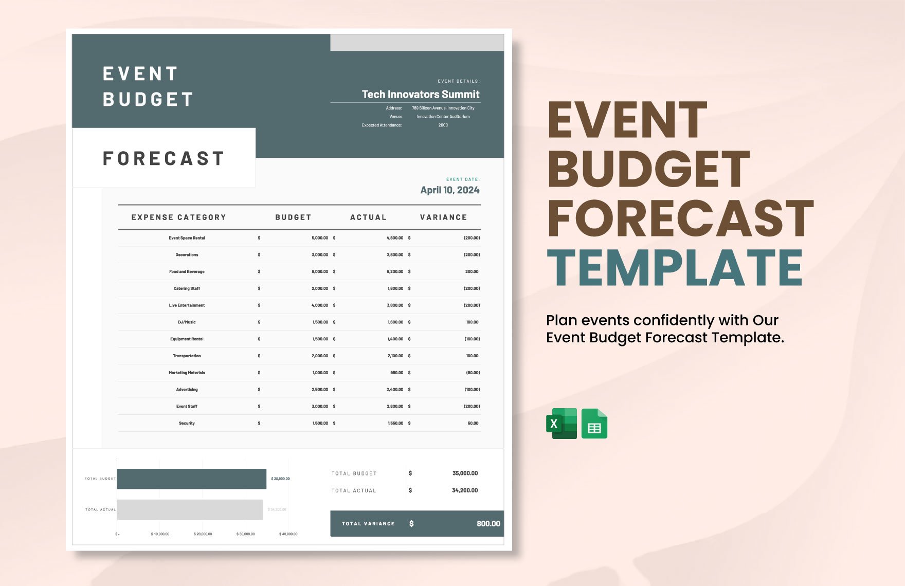 Event Budget Forecast Template in Excel, Google Sheets