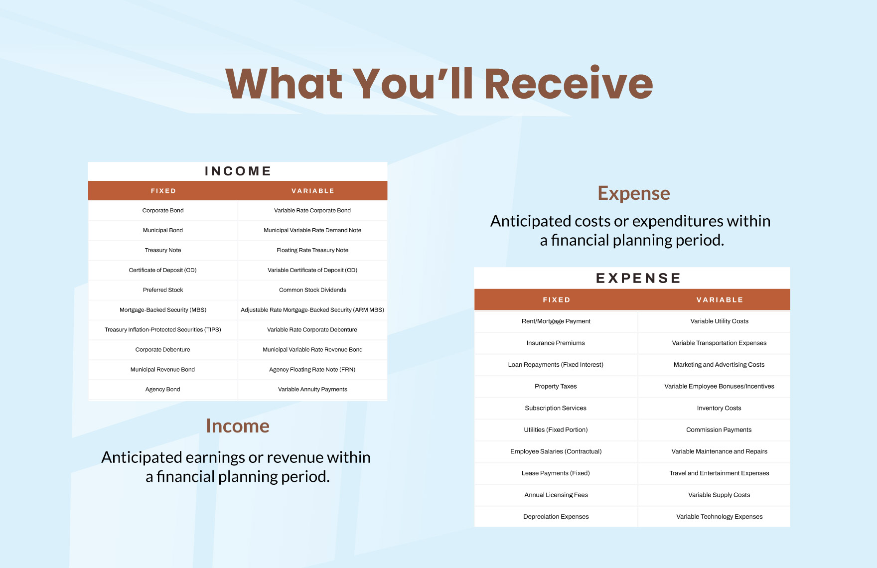 Forecast Income and Expense Template