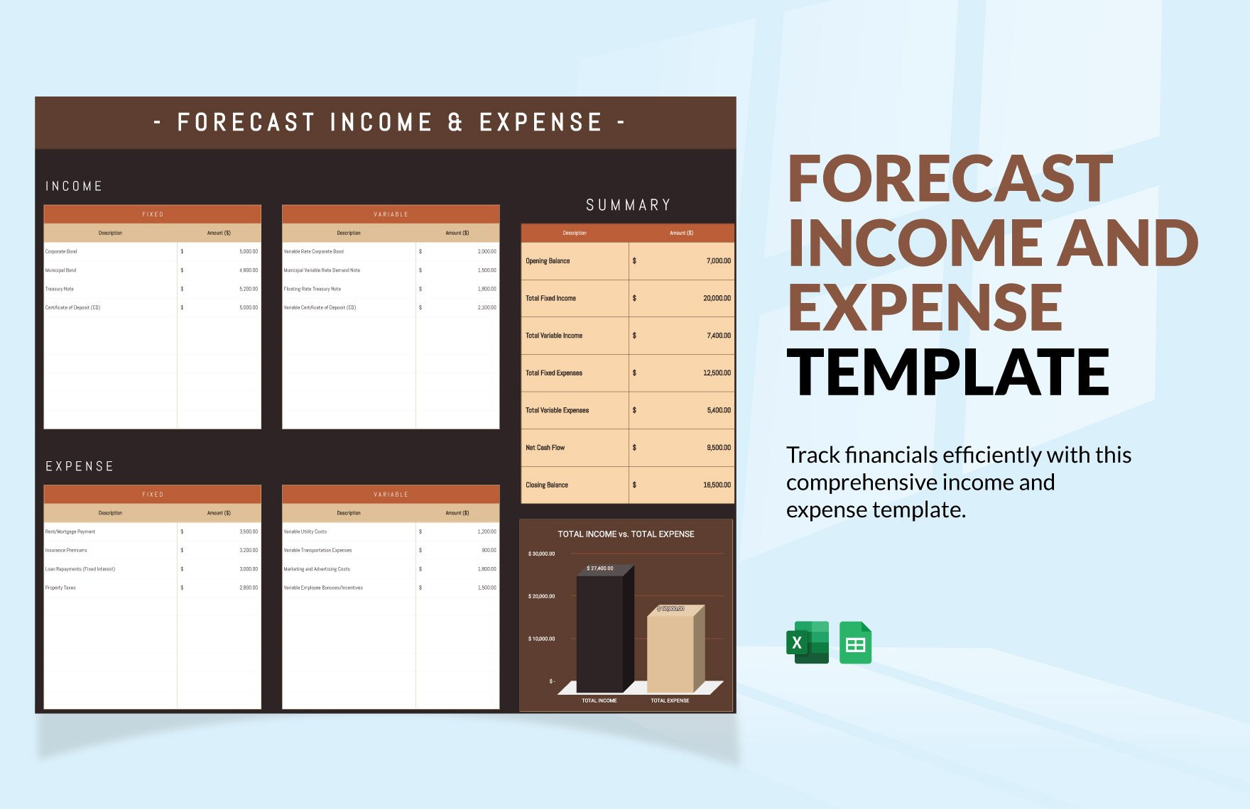 Forecast Income and Expense Template in Excel, Google Sheets