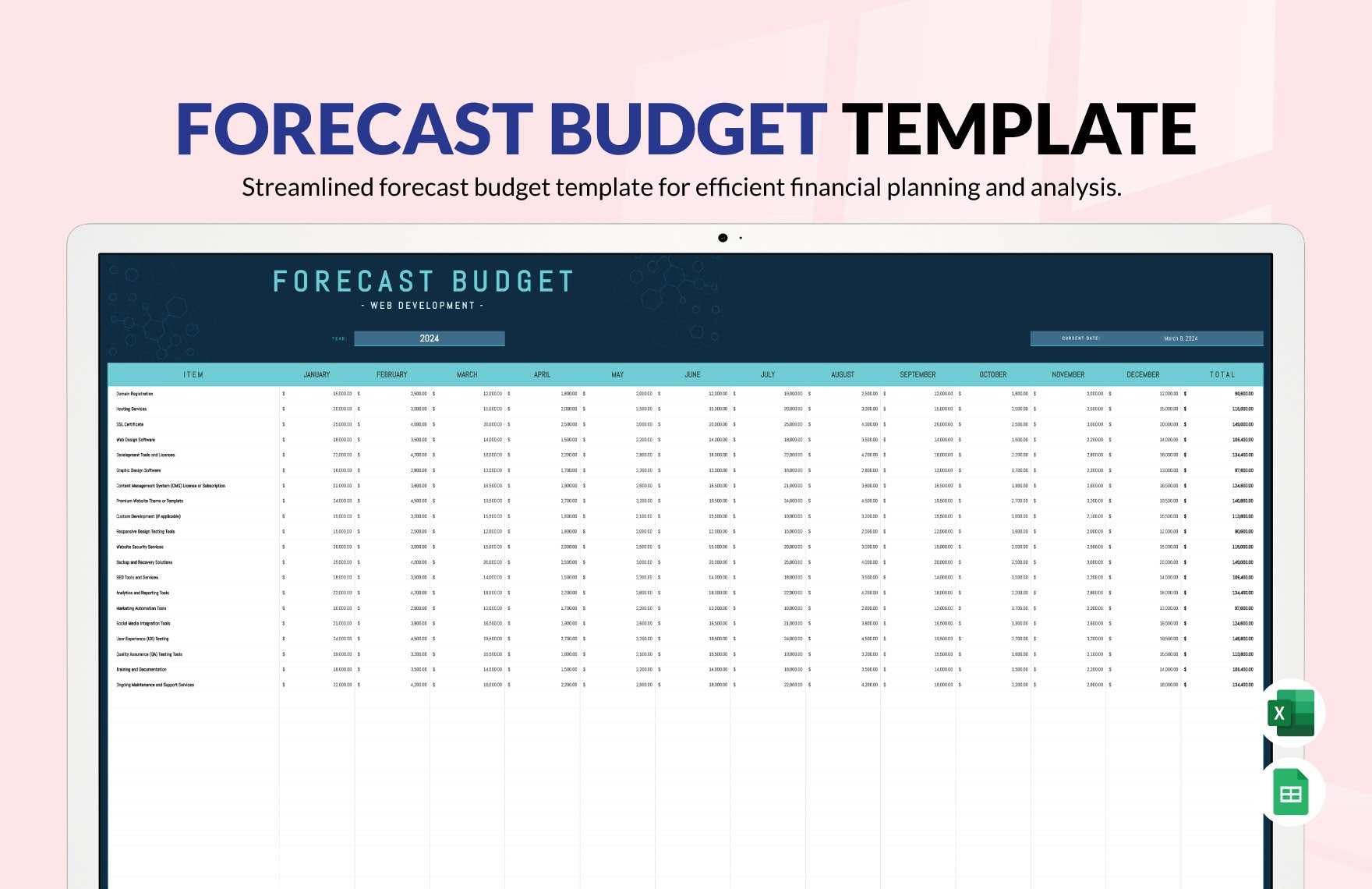Forecast Budget Template in Excel, Google Sheets