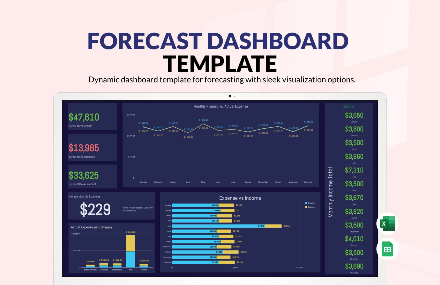 Forecast Dashboard Template in Excel, Google Sheets