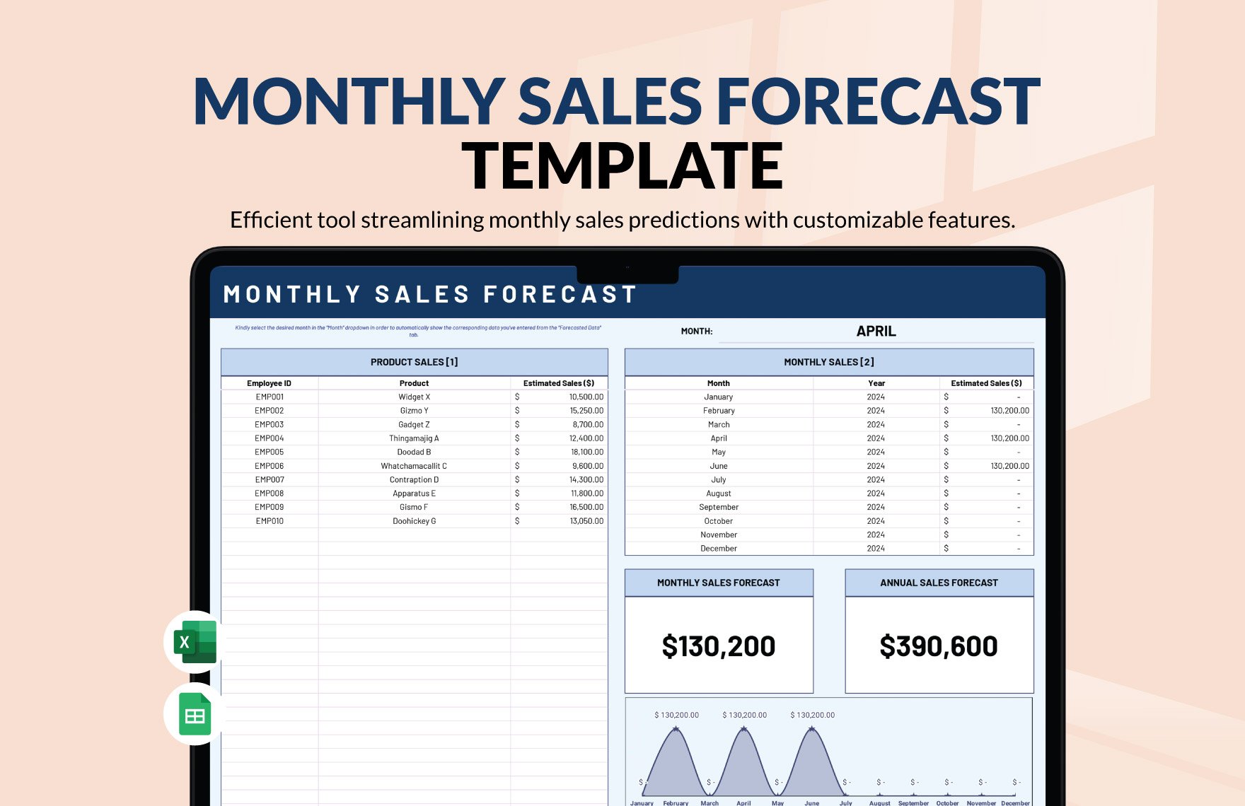 Monthly Sales Forecast Template in Excel, Google Sheets