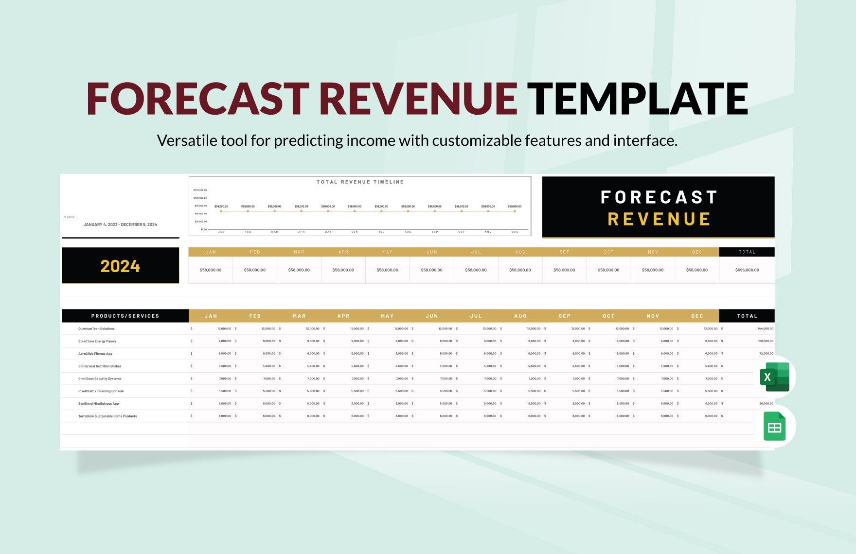 Forecast Revenue Template in Excel, Google Sheets