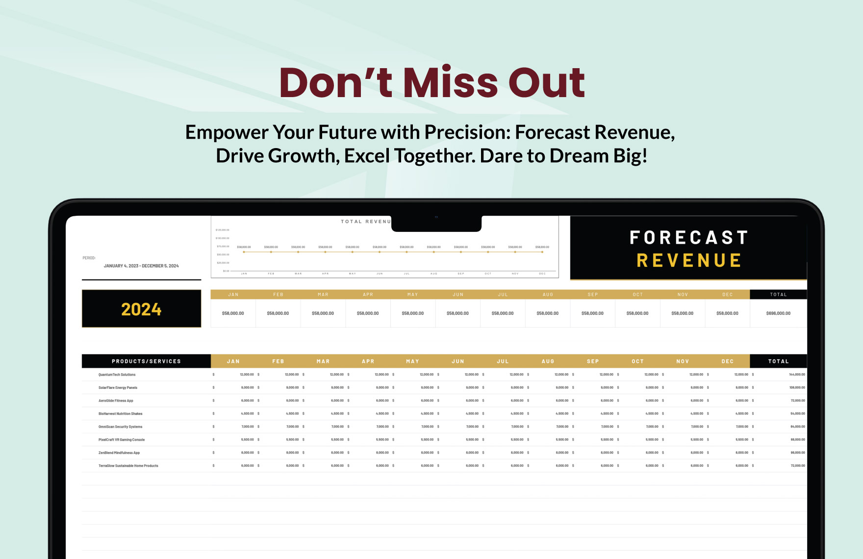 Forecast Revenue Template