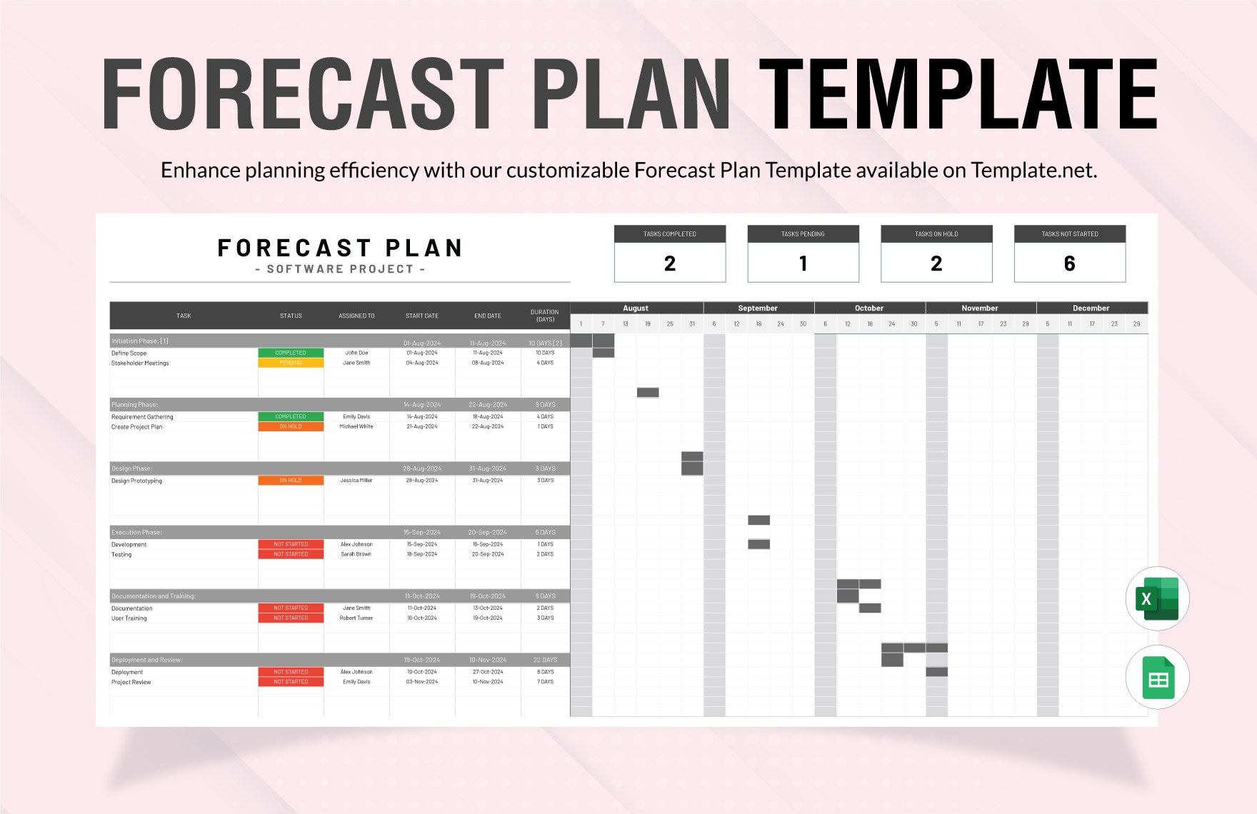 Forecast Plan Template in Excel, Google Sheets