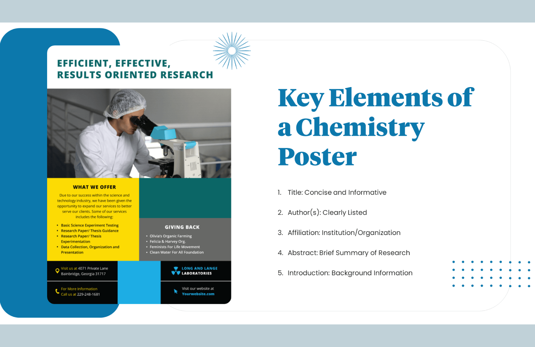 Chemistry Poster Template