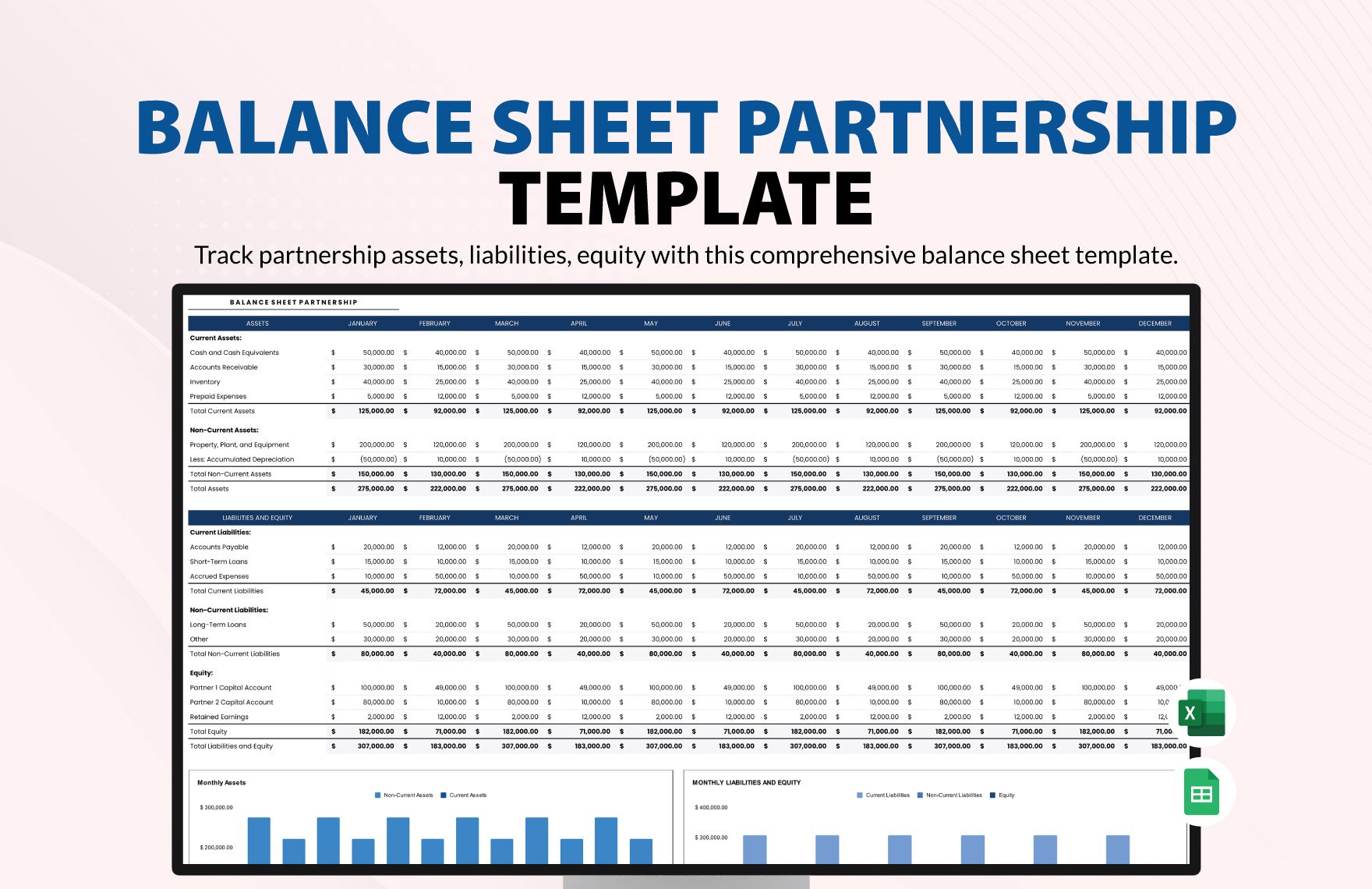 Balance Sheet Partnership Template in Excel, Google Sheets