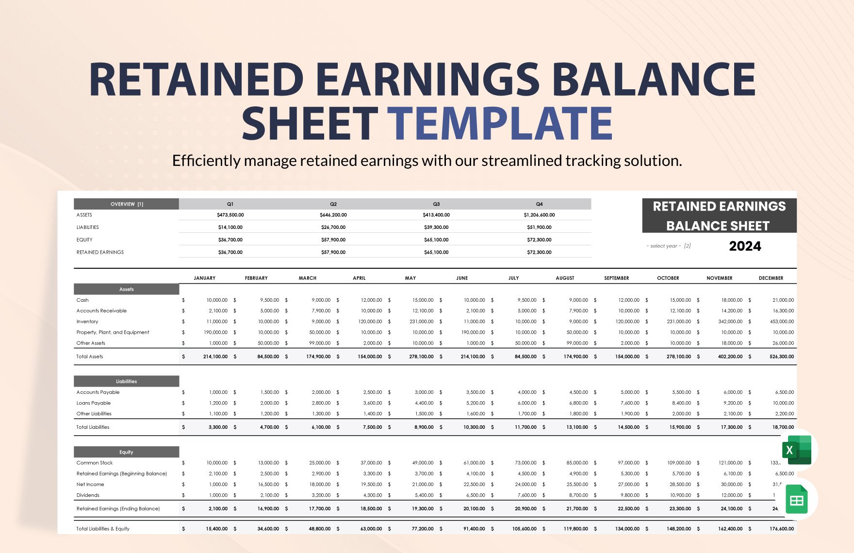 Retained Earnings Balance Sheet Template in Excel, Google Sheets