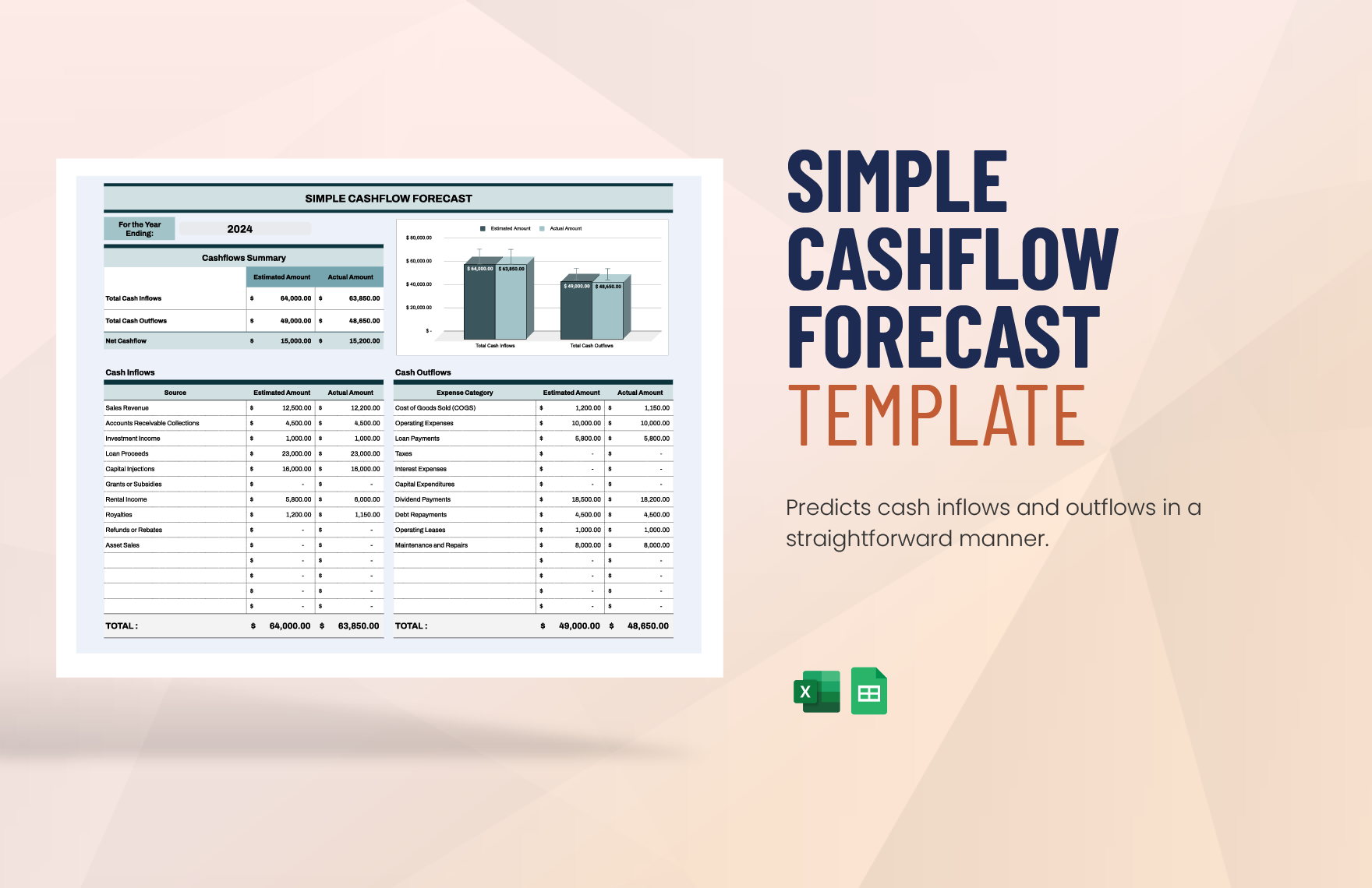 Simple Cashflow Forecast Template in Excel, Google Sheets