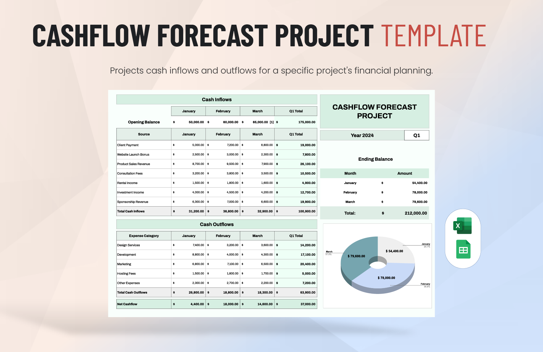 Cashflow Forecast Project Template in Excel, Google Sheets