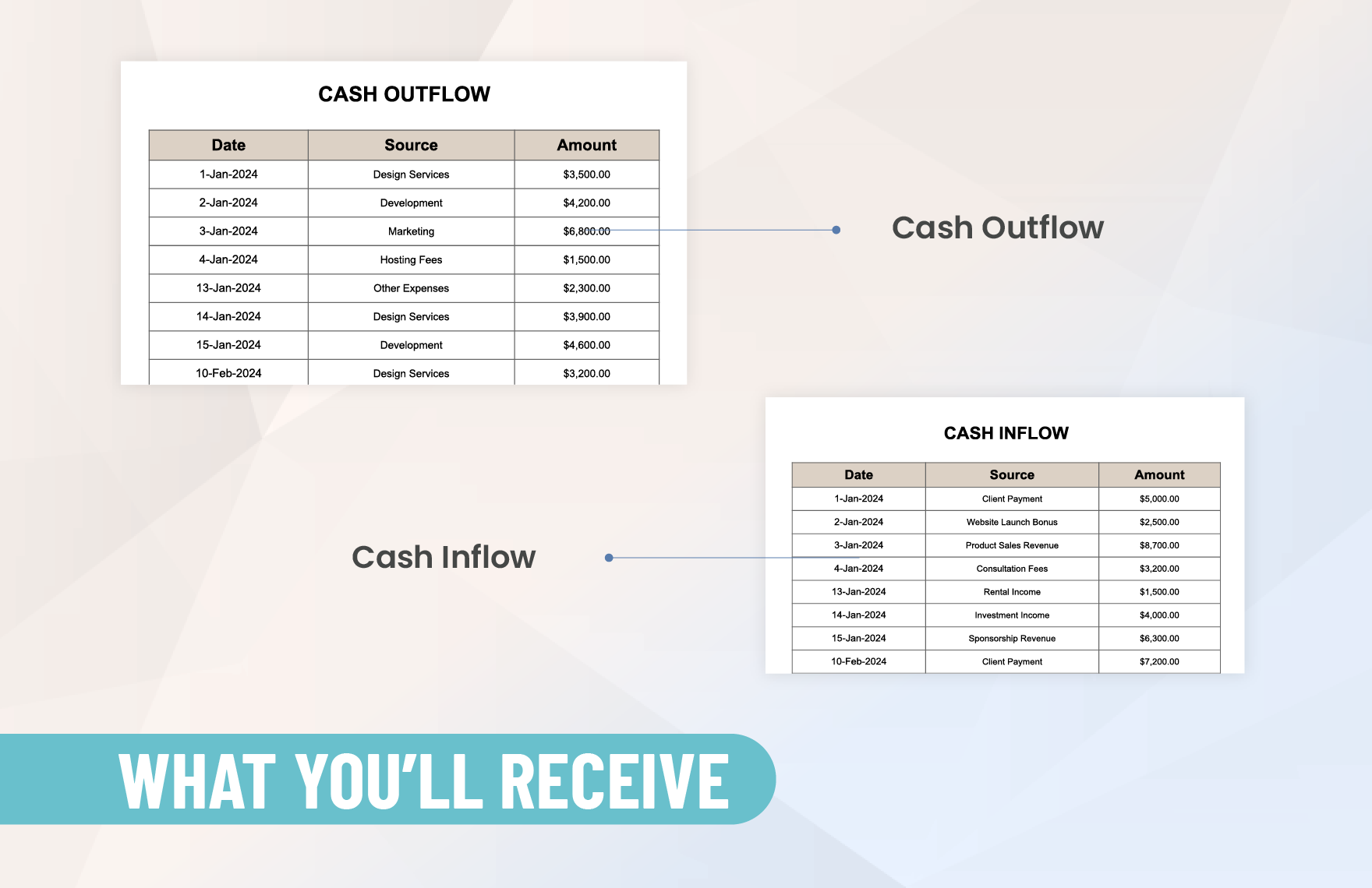 Cashflow Forecast Project Template