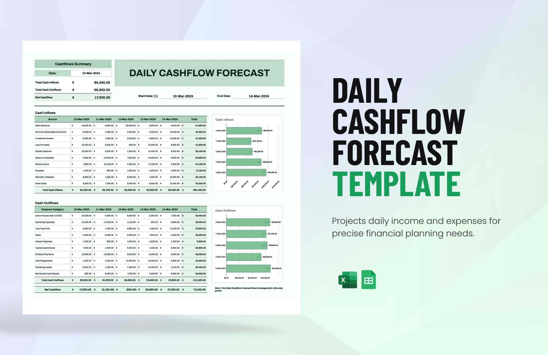 Daily Cashflow Forecast Template in Excel, Google Sheets