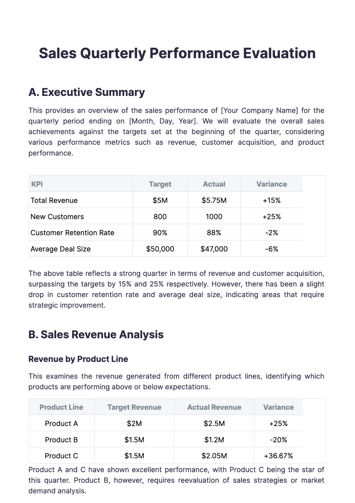 Sales Quarterly Performance Evaluation Template - Edit Online & Download