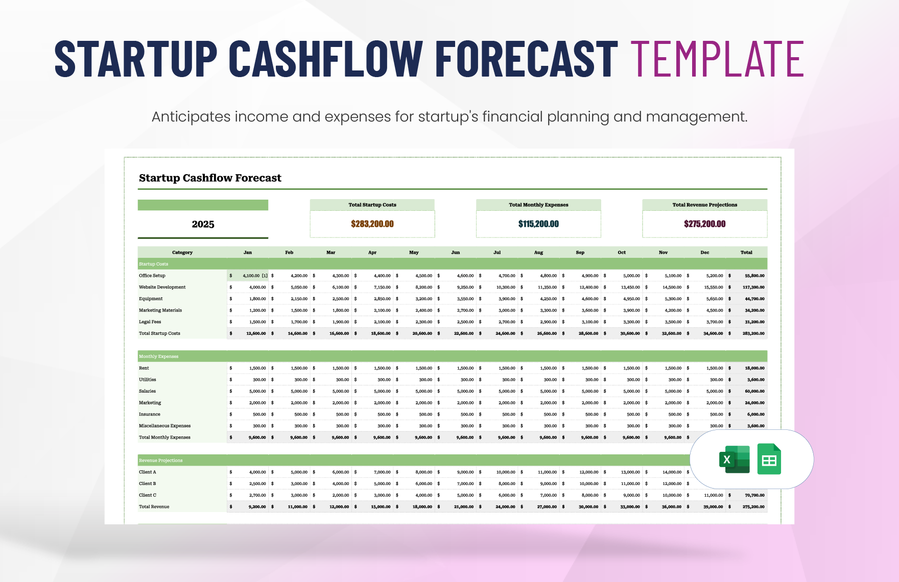 Startup Cashflow Forecast Template in Excel, Google Sheets