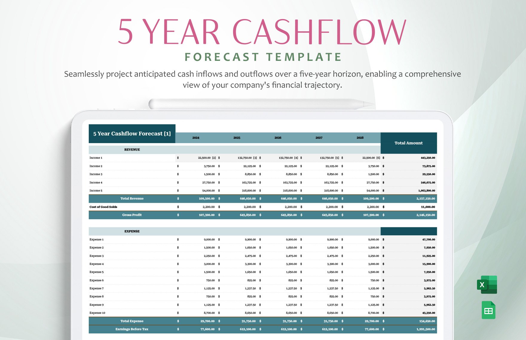5 Year Cashflow Forecast Template in Excel, Google Sheets