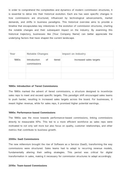 Free Sales Journal on Evolution of Commission Structures in the Industry Template to Edit Online