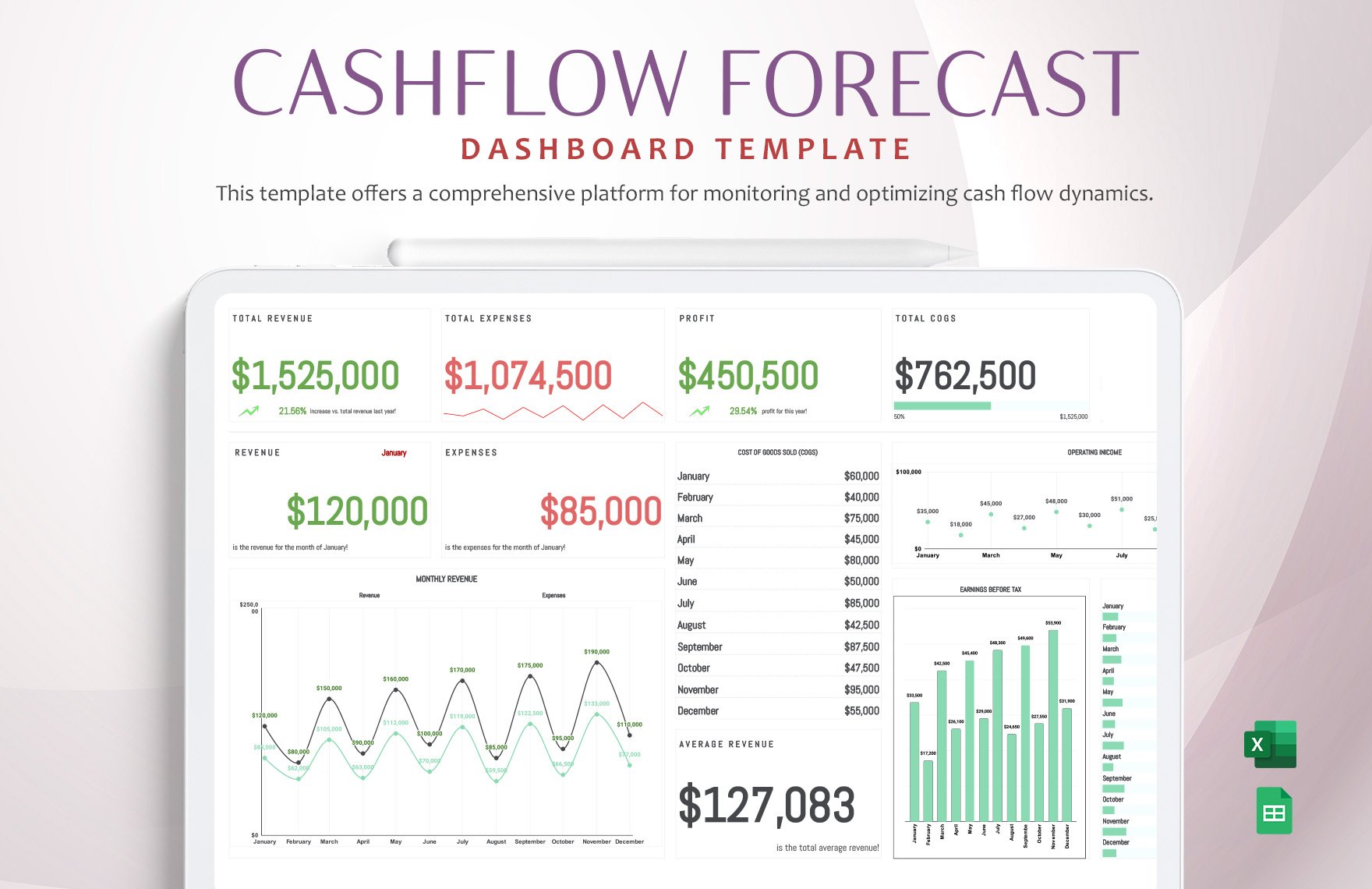 Cashflow Forecast Dashboard Template in Excel, Google Sheets