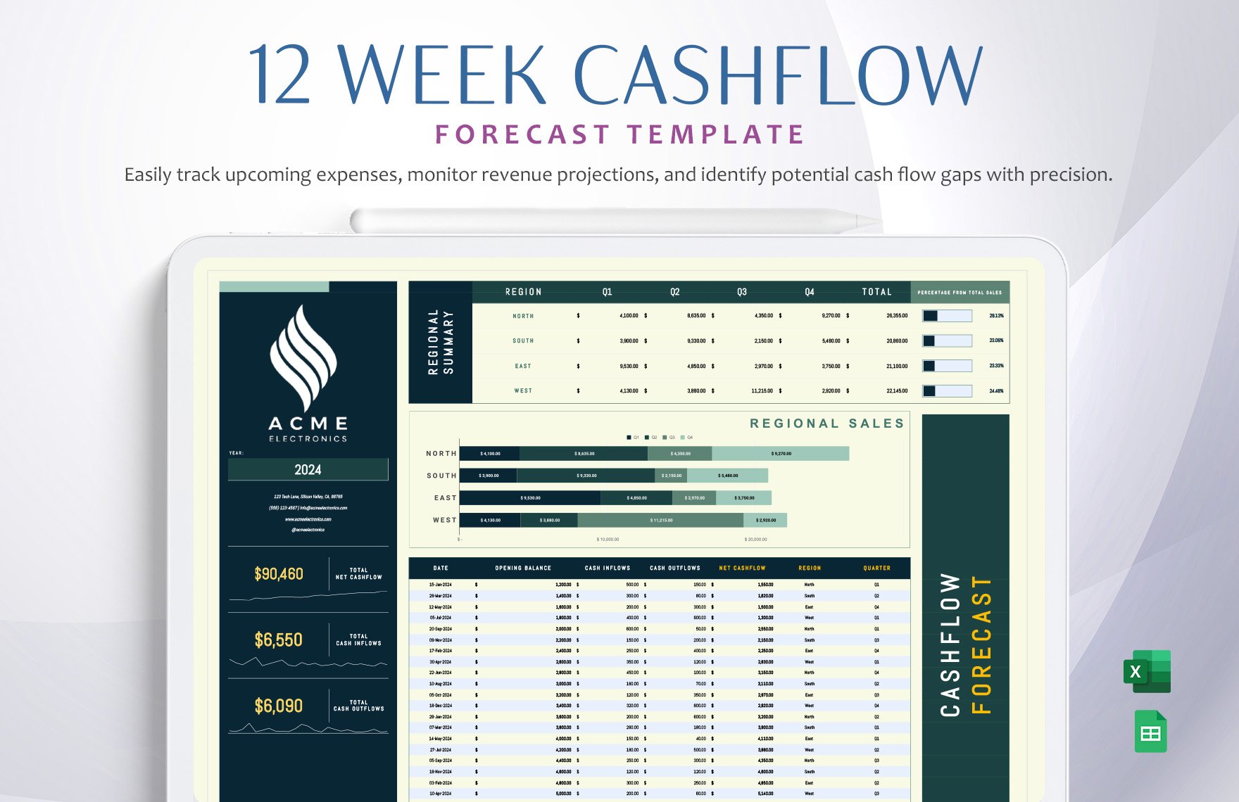 12 Week Cashflow Forecast Template