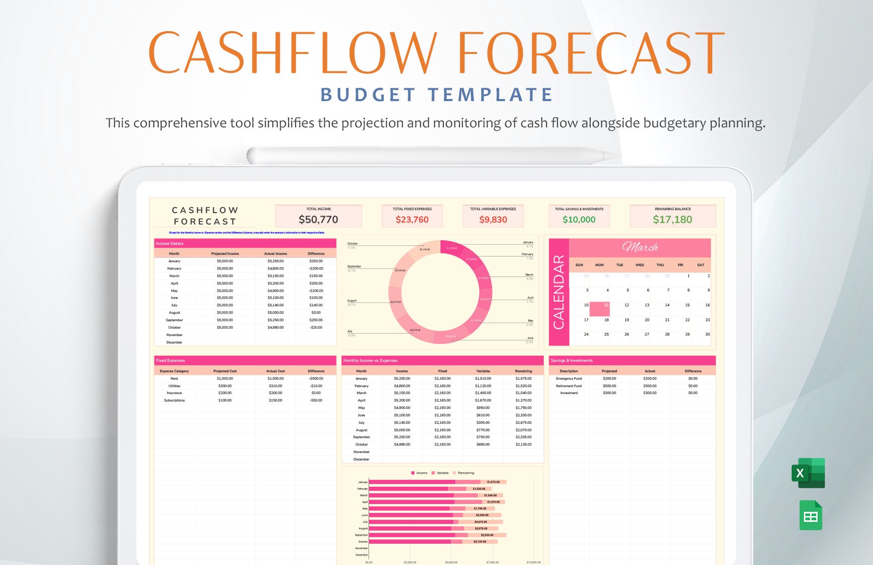 Cashflow Forecast Budget Template in Excel, Google Sheets
