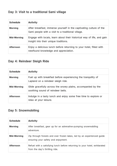 Free Lapland Itinerary Template to Edit Online