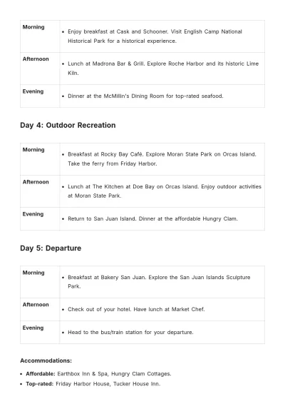 Free San Juan Islands Itinerary Template to Edit Online
