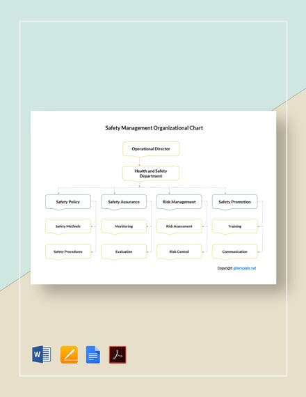 Safety Management Organizational Chart Template - Google Docs, Word ...