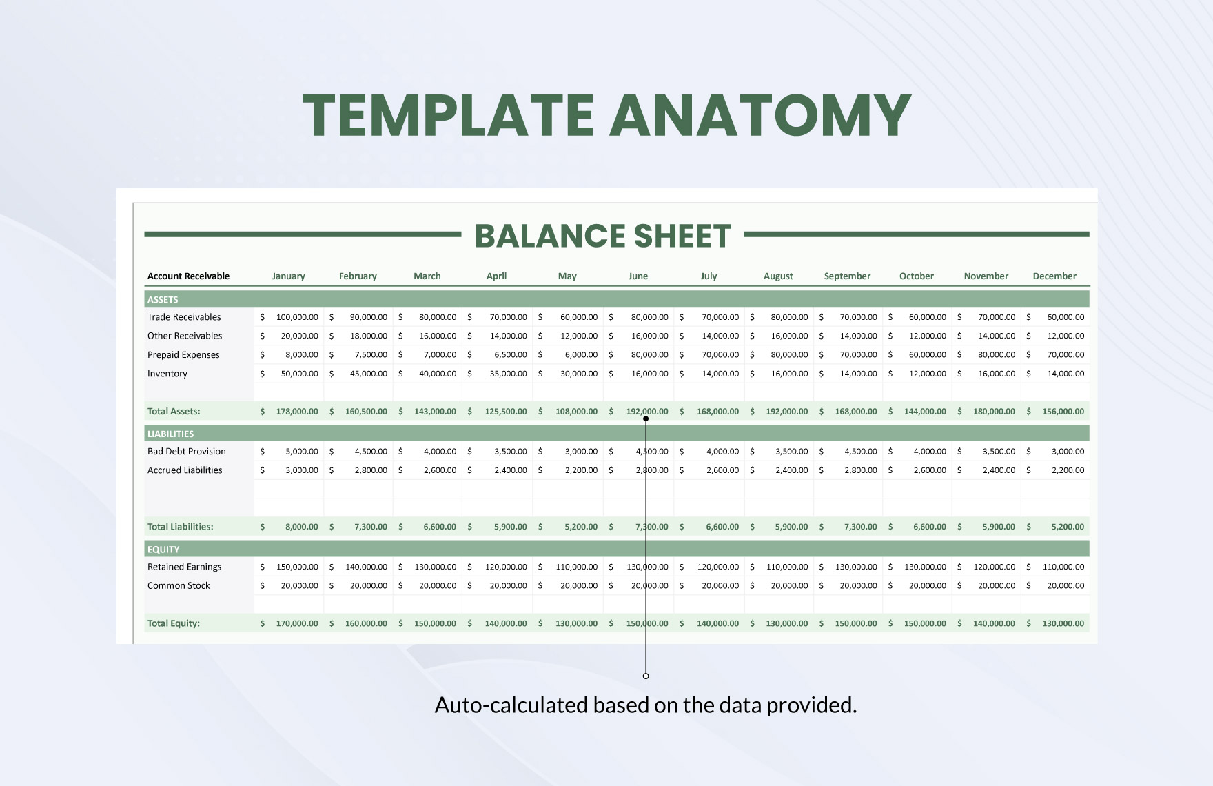 Profit Balance Sheet Template