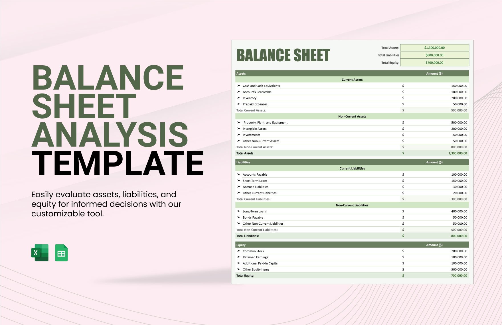 Balance Sheet Analysis Template in Excel, Google Sheets