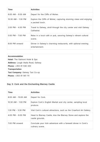 Free 3 Day Ireland Itinerary Template to Edit Online