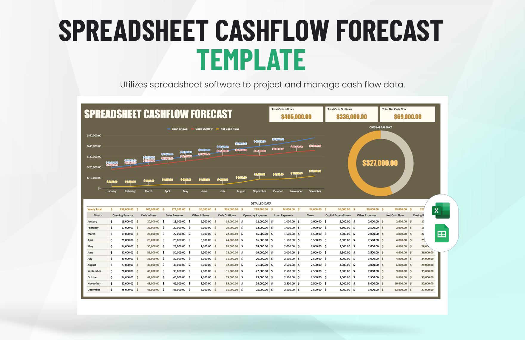 Spreadsheet Cashflow Forecast Template in Excel, Google Sheets