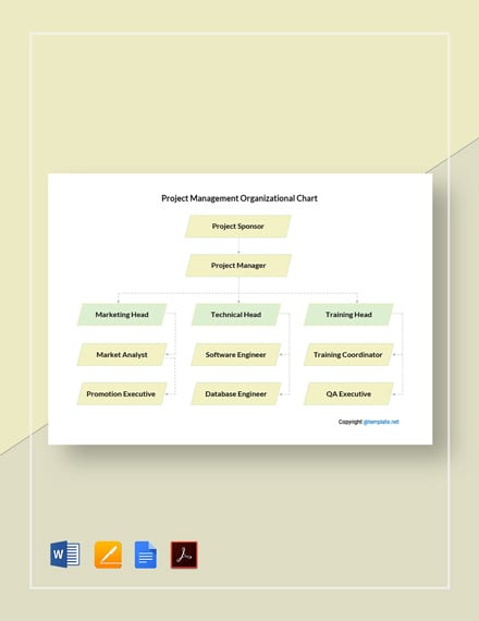 Simple Project Management Organizational Chart