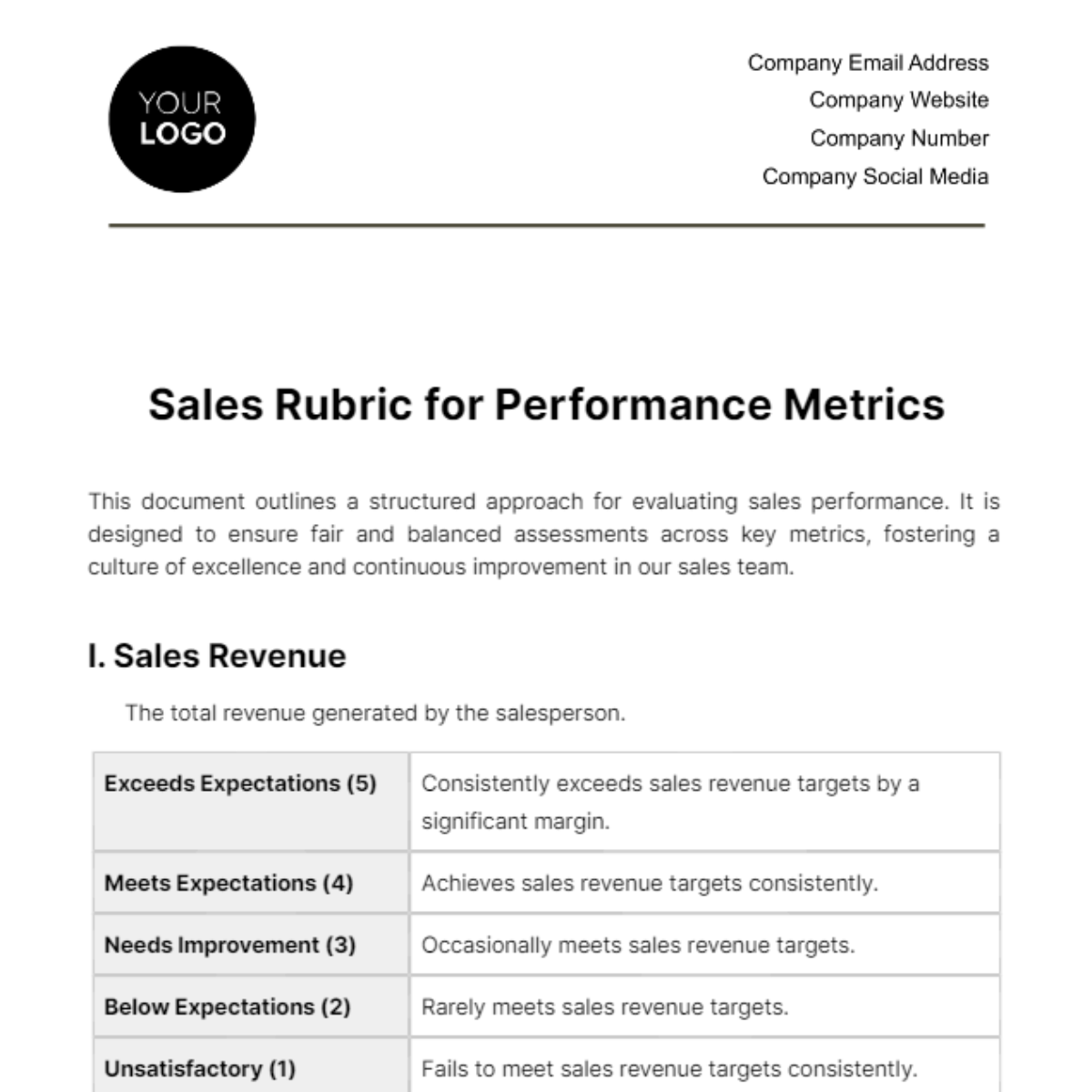Free Sales Rubric for Performance Metrics Template
