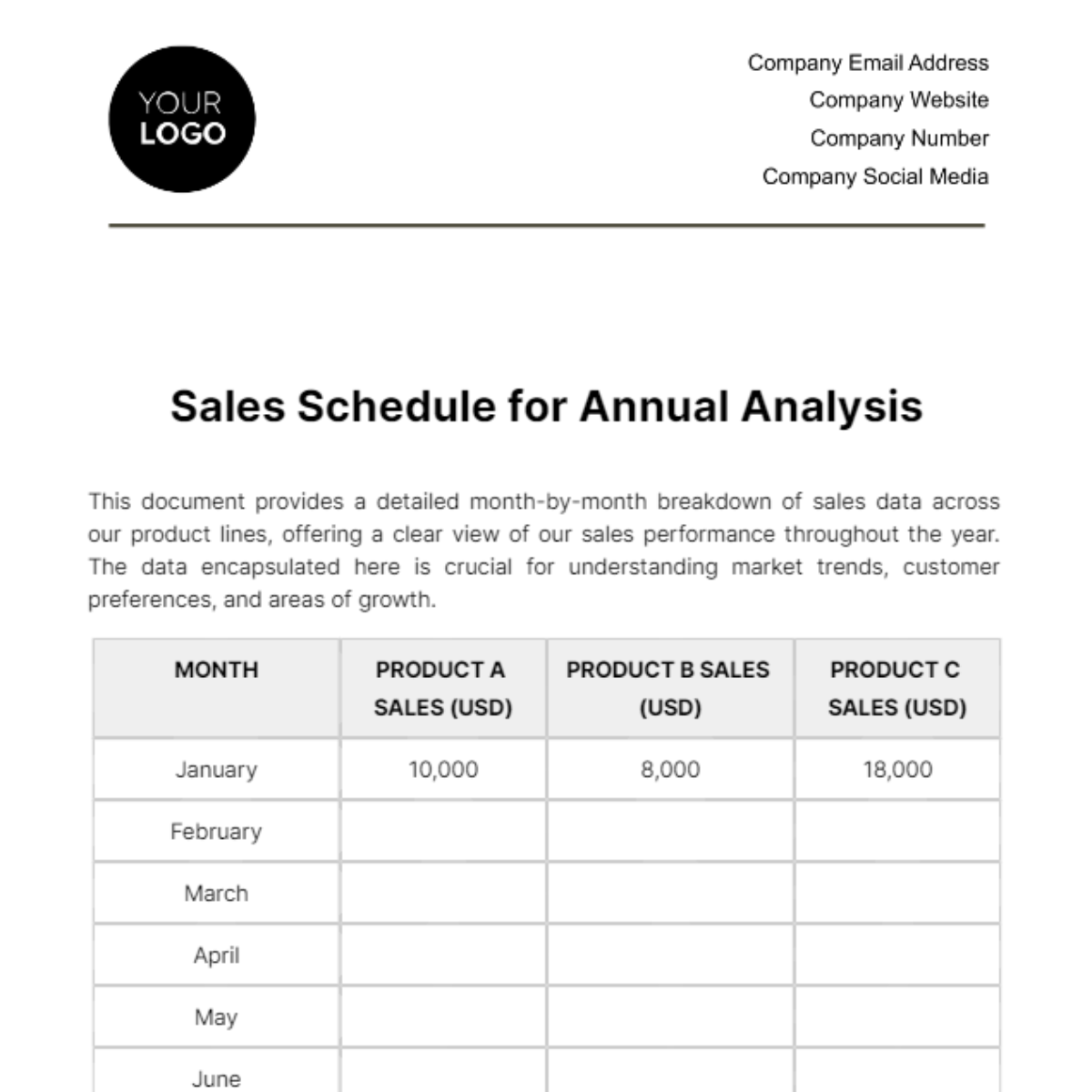 Sales Schedule for Annual Analysis Template