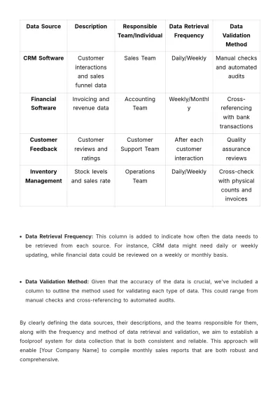 Free Sales Protocol for Monthly Report Compilation Template to Edit Online