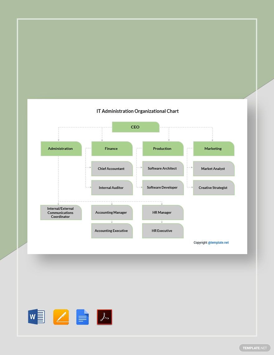 IT Administration Organizational Chart Template