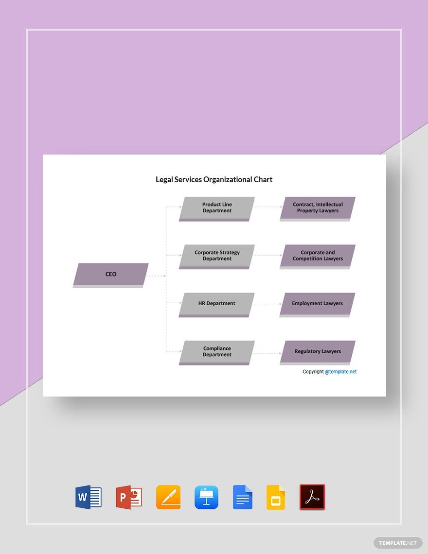 Legal Services Organizational Chart Template