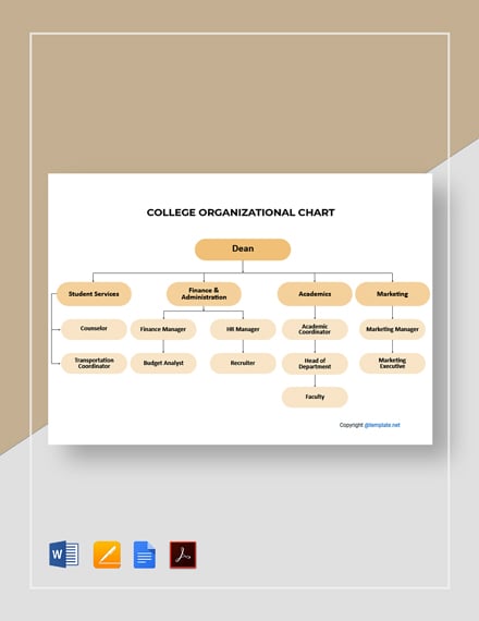 free-college-organizational-chart-word-template-download-template