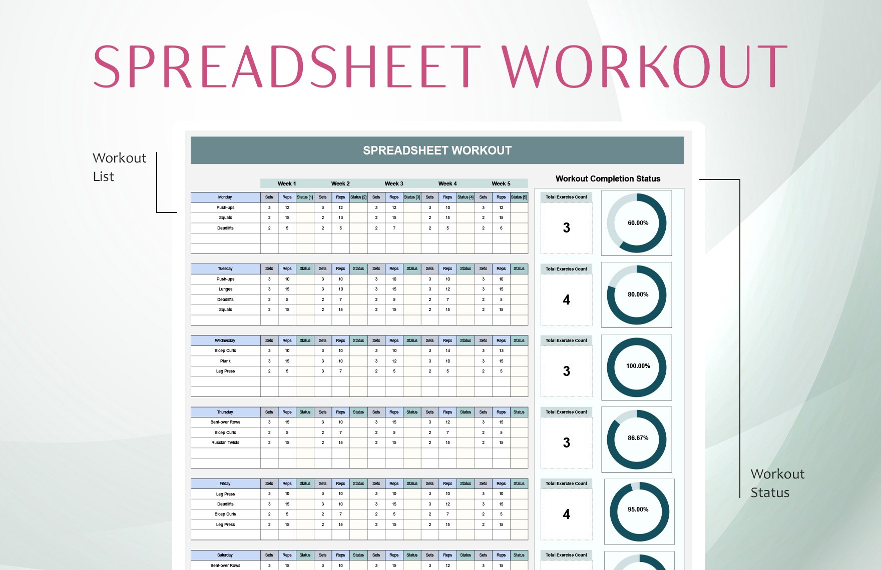 Spreadsheet Workout Template