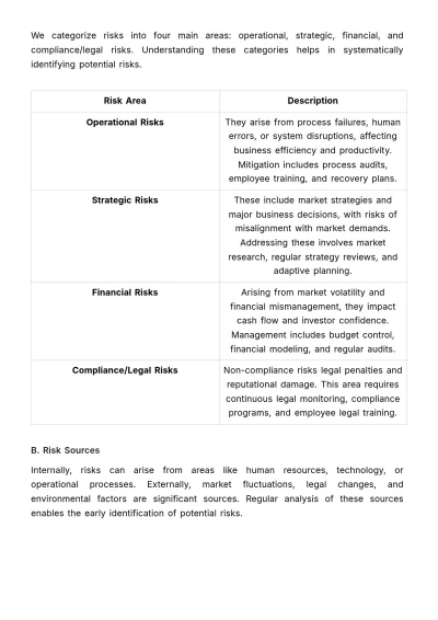 Free Strategic Risk Planning Template to Edit Online
