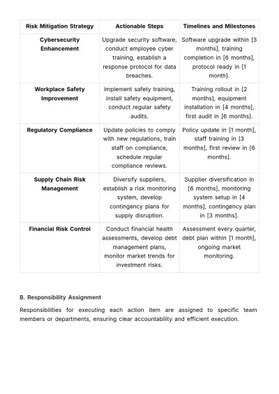 Free Strategic Risk Planning Template to Edit Online