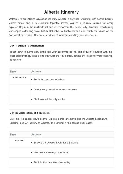 Free Alberta Itinerary Template to Edit Online